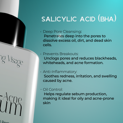 Anti-Acne Serum + Salicylic Acid 30 ml